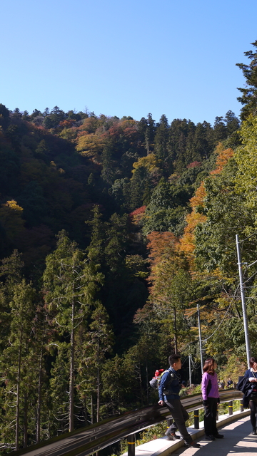 1號登山道